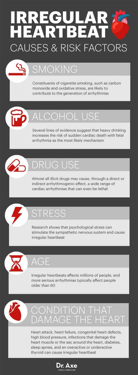 an irregular heartbeat figgerits answers|Rapid or irregular beating of the heart Figgerits [ Answers ].